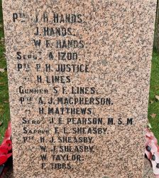 6.Names H-Z